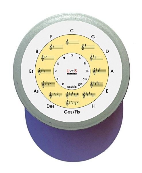 Taschenaschenbecher „Kippi“ mit Quintenzirkel